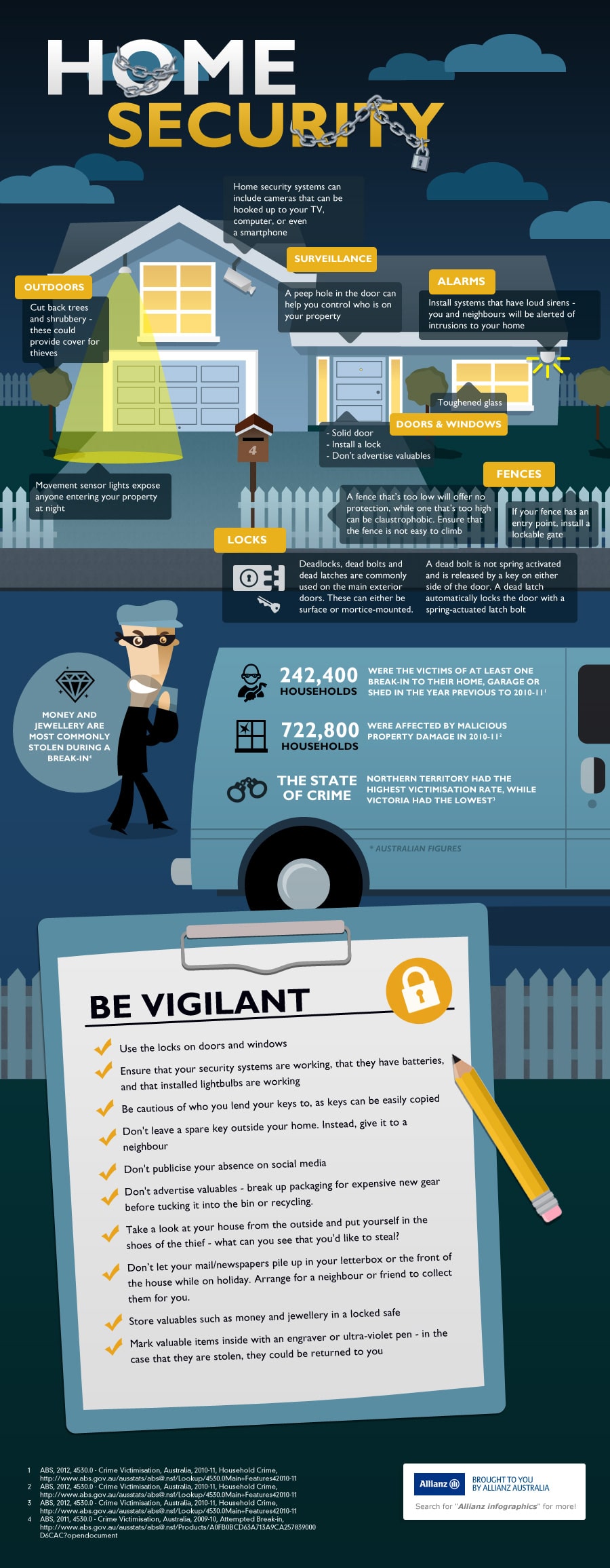 allianz-home-insurance-infographic-security